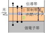 鍋谷-暢一-教授